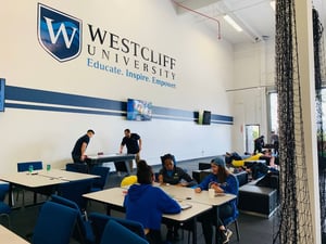 Step-by-Step Process of Changing H1B to F1 at Westcliff University